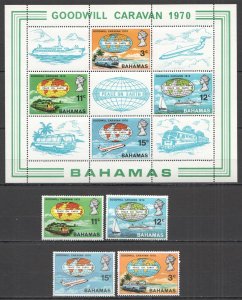 B0311,Pm68 1970 Bahamas Goodwill Caravan #308-11 Michel 25 Euro Kb+Set Mnh
