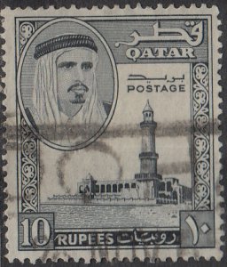 Qatar #36 Used