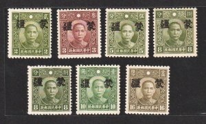 JapOcc 1941 Large Mengkiang 大蒙疆 on Chunghwa Pt SYS (7v) Mint CV$50