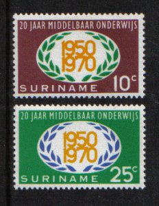 Surinam  #369-370  MNH   1970    secondary education