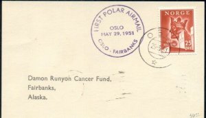 NORWAY FIRST POLAR AIRMAIL card w/proper cancel OSLO to FAIRBANKS ALASKA (BKSTP)