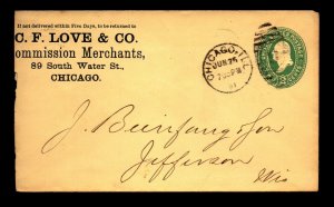 1891 Chicago CF Love & Co Merchants Advertising Cover -  -  - L29001