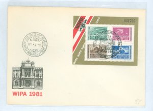 Hungary 2696 1981 wipa exhibition souvenir sheet, methods of travel on a cacheted, unaddressed fd cover