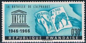 Rwanda 187 Unused UNESCO (R0286)