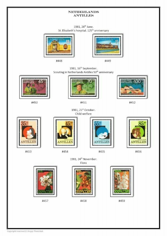 Netherlands 1852-2020 (4 albums) PDF STAMP ALBUM PAGES