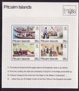 Pitcairn Is.-Sc#192-unused NH sheet-Transportation of mail-19