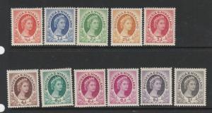 Rhodesia & Nyasaland 1954 short set to 1/- incl 6d listed shade UM/MNH SG 1/9 in