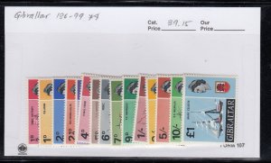 Gibraltar 186-99 Ships mnh