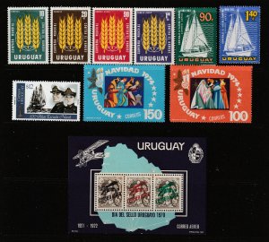 Uruguay a small M&U collection from earlies to modern