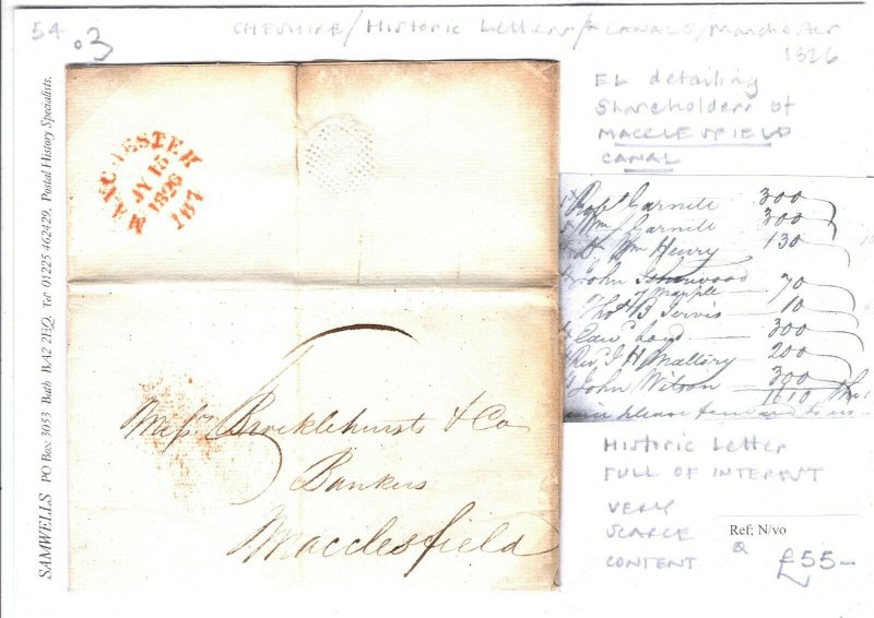 GB Cheshire HISTORIC LETTER *MACCLESFIELD CANAL* EL Manchester 1826 54.3