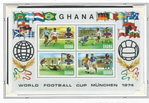Ghana   mnh sc   529