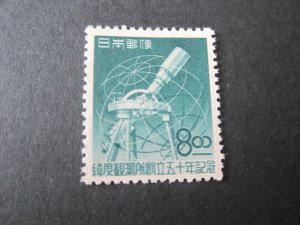 Japan 1949 Sc 478 MH