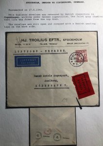 1944 Stockholm Sweden Censored Commercial Cover to Copenhagen Denmark