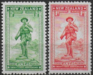 1936 New Zealand Charity ANZAC 2v. MNH SG n. 591/92