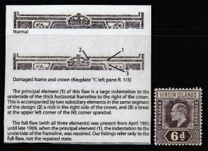 Virgin Islands, SG 59a, MHR (Spaven) Damaged Frame & Crown variety