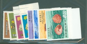 China (Empire/Republic of China) #1694-1701 Mint (NH) Single (Complete Set)