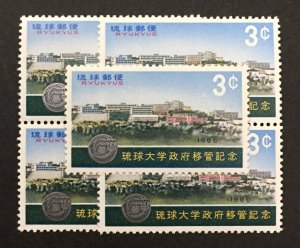 Ryukyu Islands 1966 #145, Wholesale lot of 5, MNH.