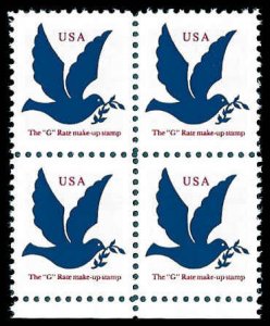 PCBstamps   US #2878 Block 12c(4x(3c))Dove, SVS, darker blue, MNH, (3)