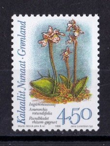 Greenland           281           MH