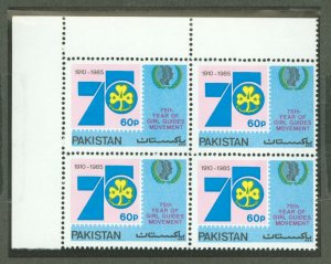 Pakistan #641  Multiple