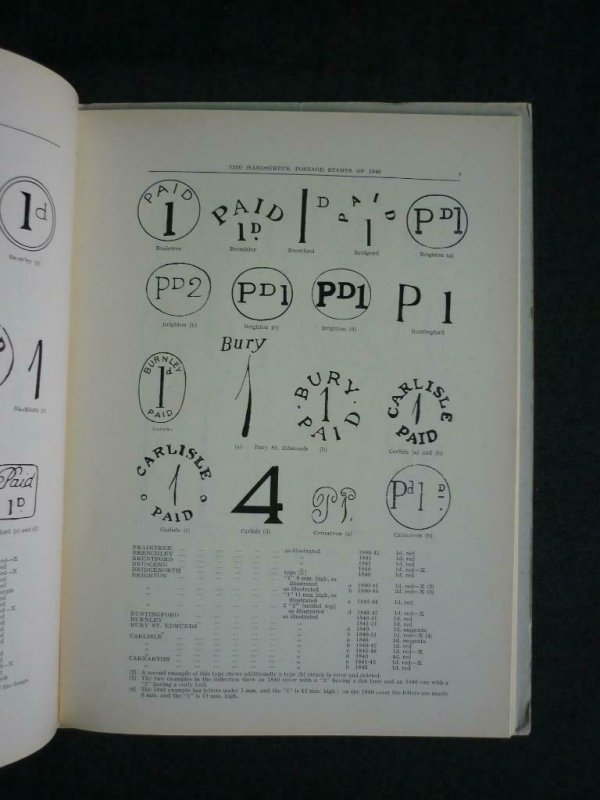 SOUVENIR CATALOGUE OF THE DAVID MILLER BROWN COLLECTION by POSTAL HISTORY SOC