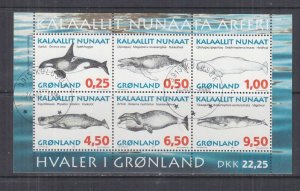 GREENLAND, 1996 Whales Souvenir Sheet, used.