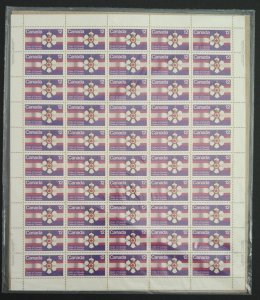 Canada 736 Sheet MNH (Unopened)