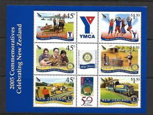NEW ZEALAND, 2002B, MNH, SS, CELEBRATING NEW ZEALAND