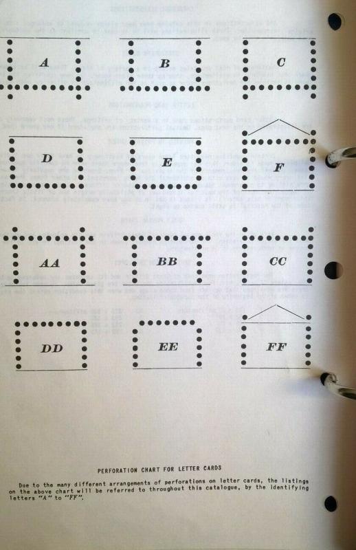 STRAITS SETTLEMENTS  -    HIGGINS & GAGE SPECIALISED POSTAL STATIONERY CATALOGUE