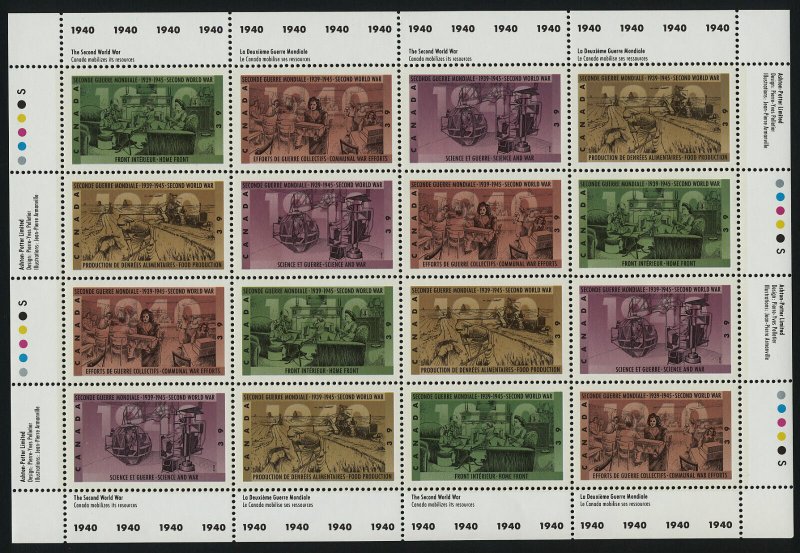 Canada 1301a Sheet MNH The Second World War, Agriculture