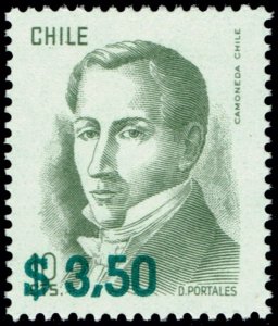 Chile #533  MNH - Nr 477 Surcharged (1979)