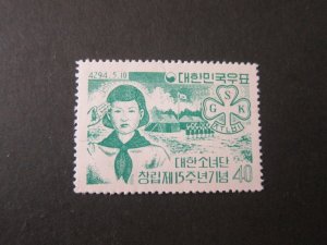 Korea 1961 Sc 325 MNH