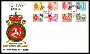 Isle of Man J9-J16 U/A FDC