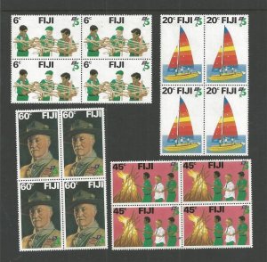 1982 Fiji Boy Scout 75th anniversary blocks