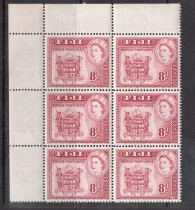 Fiji #155 VF/NH Corner Block Of Six