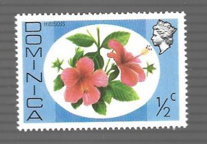 Dominica 1975 - MNH - Scott #454