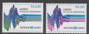 United Nations - Geneva 1979 #82-83 Pair Mint NH