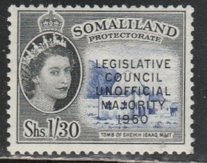 Somaliland   143   (N*)   1960