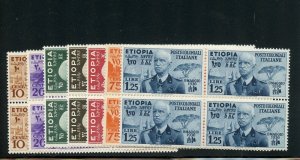 ETHIOPIA SCOTT# N1/N7  BLOCK SET  MINT NH--SCOTT $1200.00