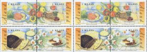 Aland Scott #'s 203e MNH