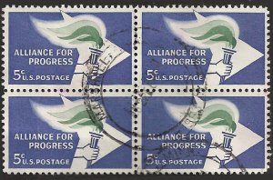 # 1234 USED BLOCK ALLIANCE FOR PROGRESS