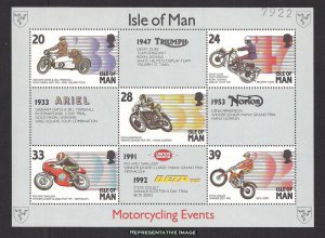 Isle of Man Scott 566a Mint never hinged.