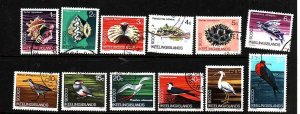 Coco (Keeling) Is.-Sc#8-19-used set-Birds-Marine Life - Fish-1969-