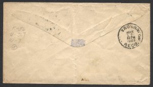 Doyle's_Stamps: NYC to Troy, NY, Postage Due Cover, 1889