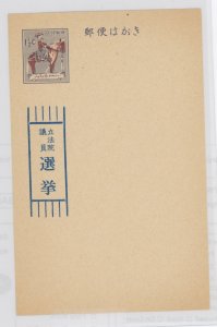 Ryukyu Islands UZE17 Unused card with no back printing.