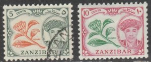 Zanzibar     264-65    (O)   1961