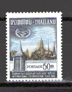 Thailand 435 MLH