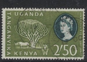 Kenya Uganda Tanganyika SG 195 VFU (8feg)