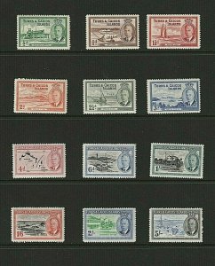 Turks & Caicos: 1950, King George VI definitive, short set to 5/- MLH