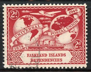 Falkland Islands Dependencies  # 1L15, Used. A106